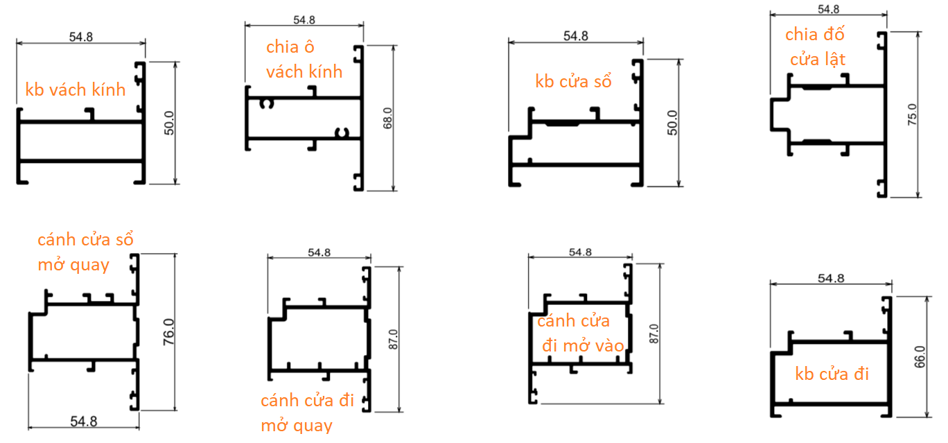 mặt cắt cửa nhôm xingfa việt nam